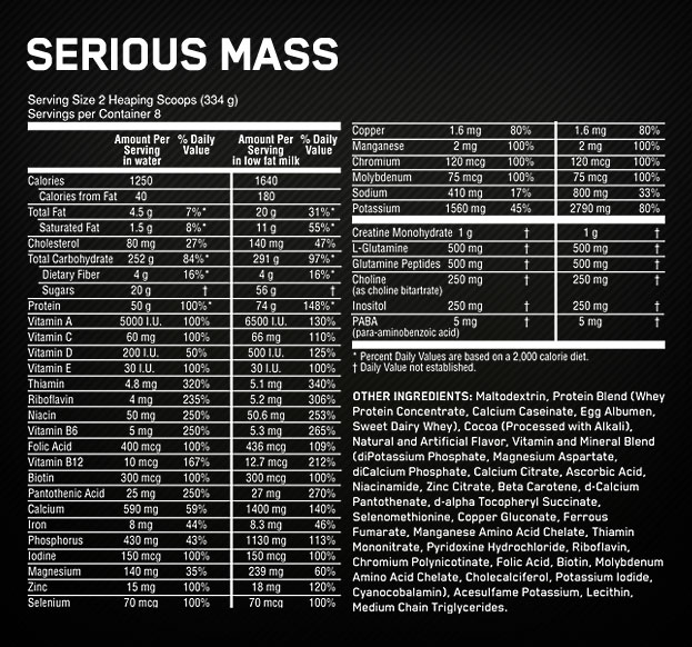 Serious Mass - 5,45 kg