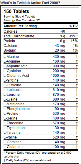 Amino Fuel 2000 - 50 tableta