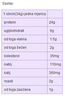Whey Maxx - 4,54 kg