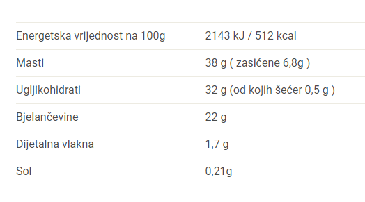 Proteinella Salted Caramel - 250 g