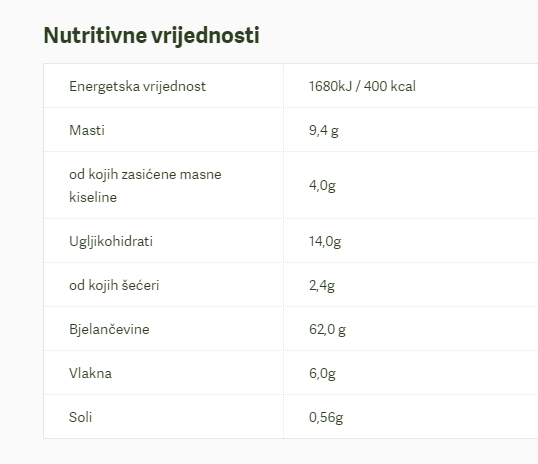 Vegan Protein Blend - 400 g